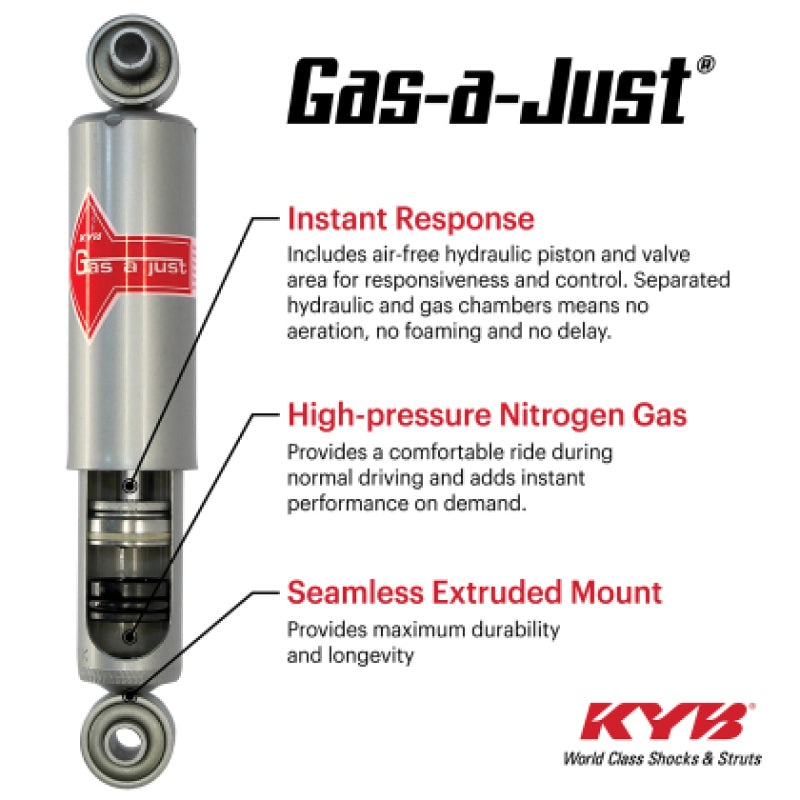 KYB 10-13 Mazda 3 (Exc. Mazdaspeed) Gas-A-Just Shock – Rear