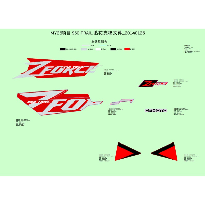 RH Side Door Decal by CF Moto