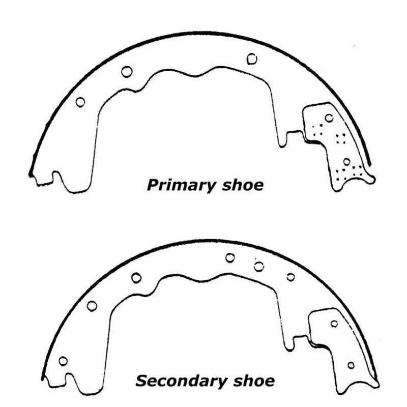 Porterfield Brake Shoes for 1997 FORD F350 1 Ton 2WD SRW