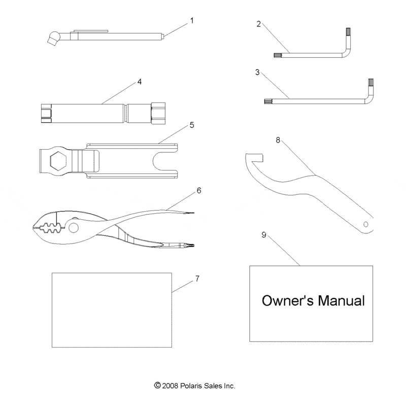 Suppl-Own Man,15 Ranger 570 Hd by Polaris