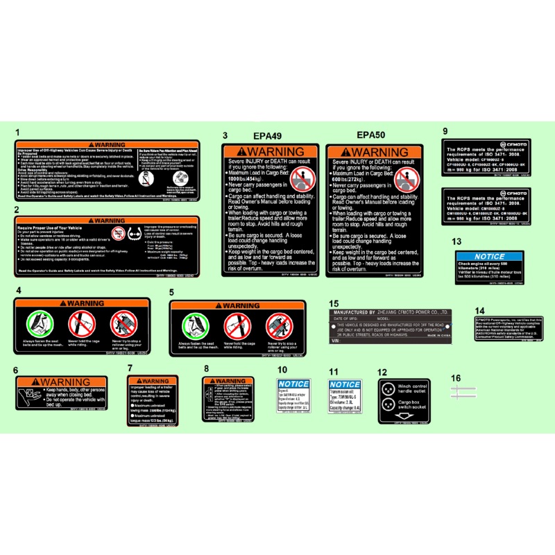 Socket Label by CF Moto